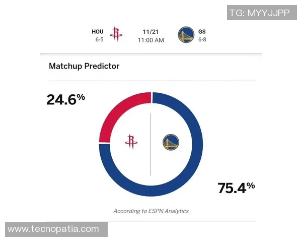 火箭与猛龙对决前瞻ESPN胜率预测火箭占优633 火箭与猛龙对决前瞻ESPN胜率预测火箭占优633